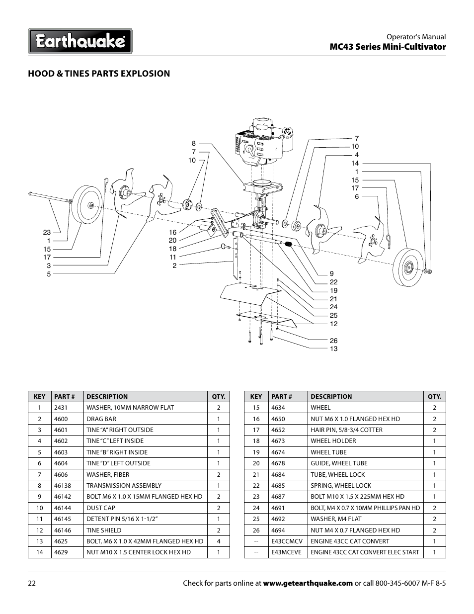 Mc43 series mini-cultivator, Hood & tines parts explosion | EarthQuake MC43E User Manual | Page 22 / 32