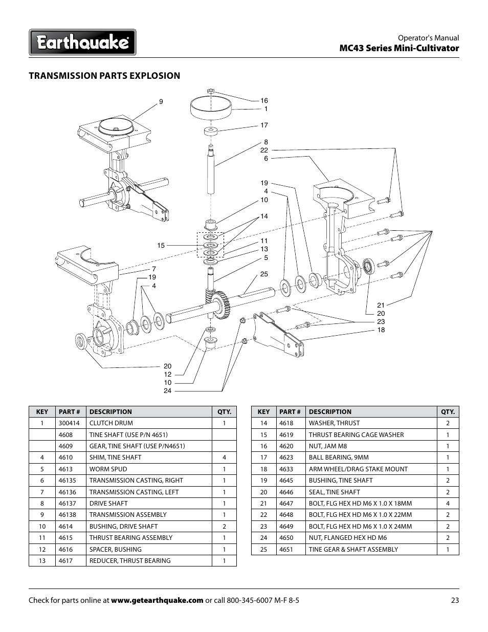 Mc43 series mini-cultivator, Transmission parts explosion | EarthQuake MC43E User Manual | Page 23 / 32