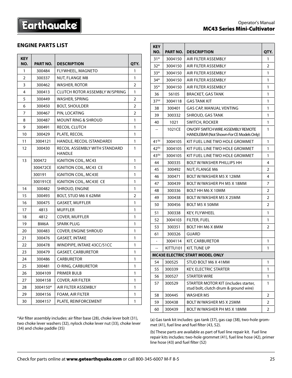 Mc43 series mini-cultivator, Engine parts list | EarthQuake MC43E User Manual | Page 25 / 32