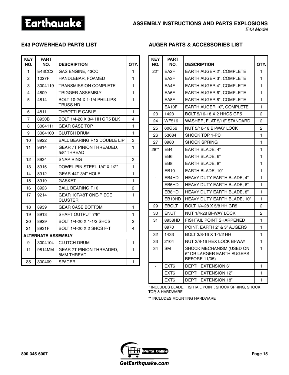 EarthQuake E43 User Manual | Page 15 / 20