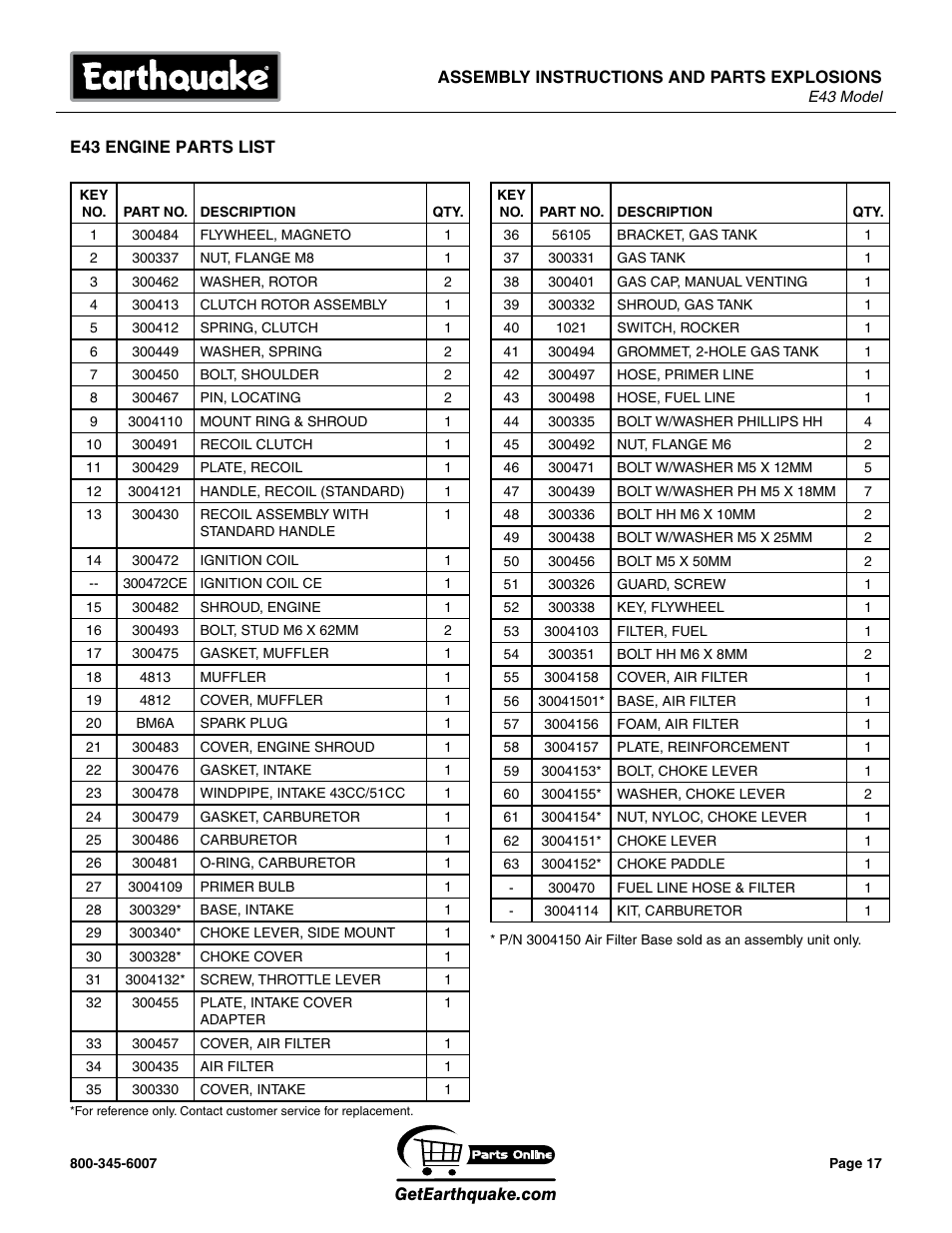 EarthQuake E43 User Manual | Page 17 / 24