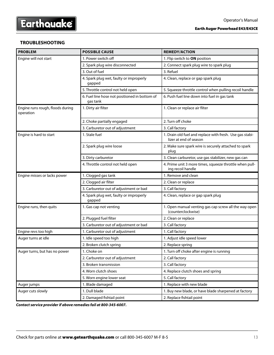 EarthQuake E43 User Manual | Page 13 / 92