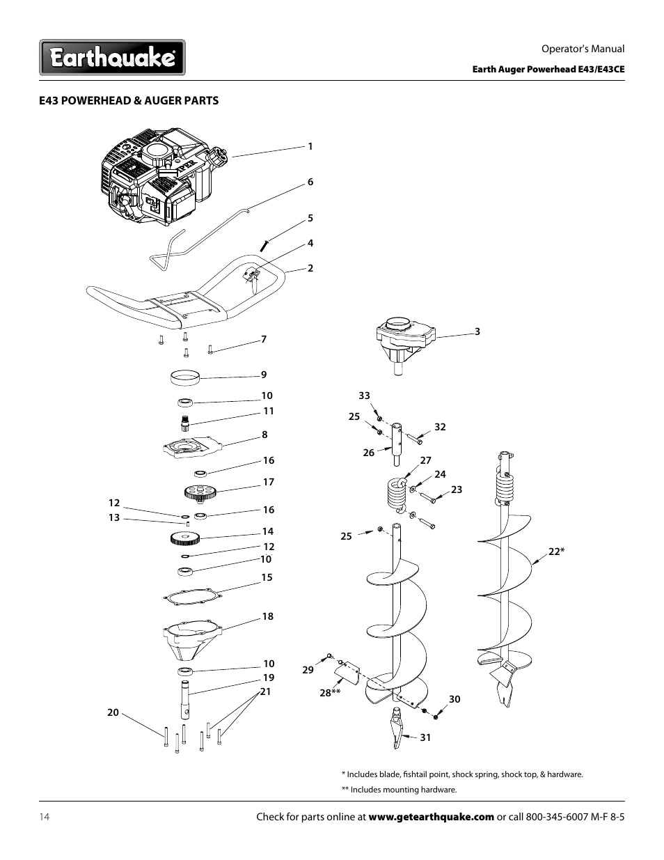 EarthQuake E43 User Manual | Page 14 / 92