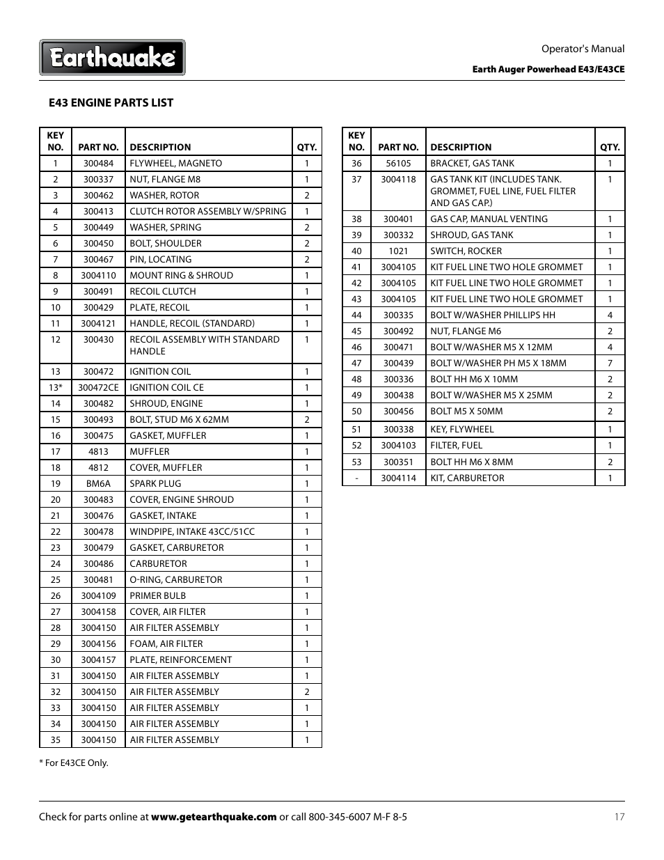 EarthQuake E43 User Manual | Page 17 / 92