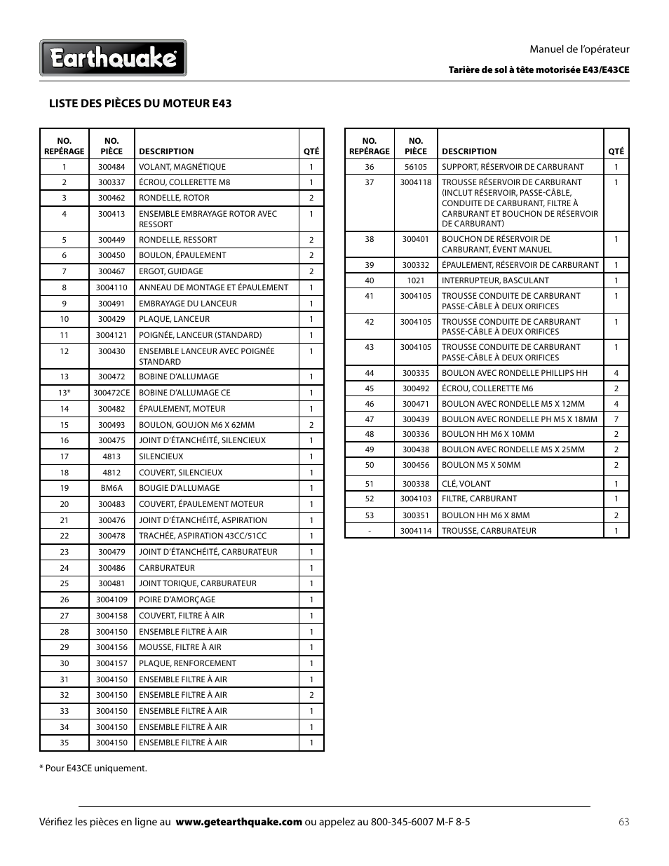 Liste des pièces du moteur e43 | EarthQuake E43 User Manual | Page 63 / 92