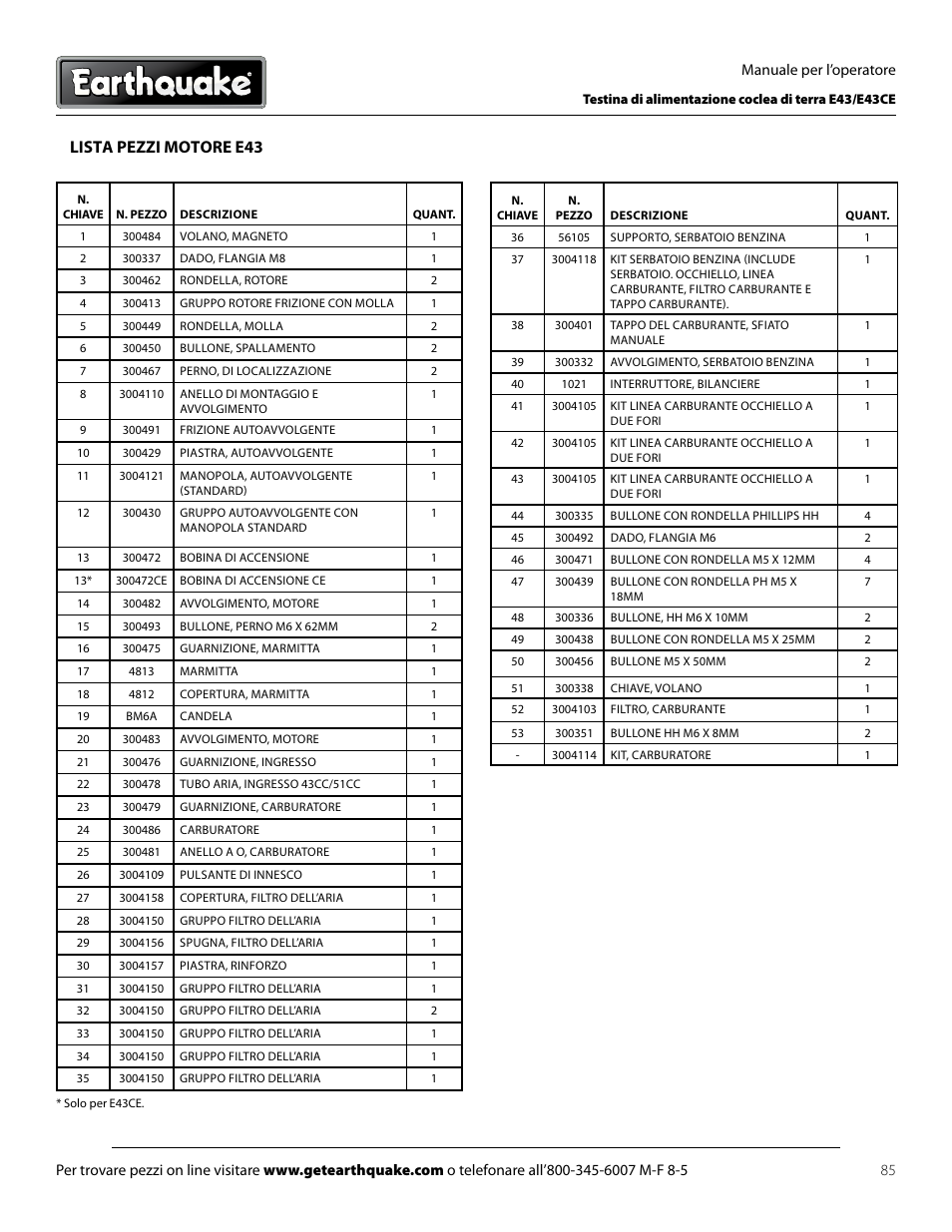 Lista pezzi motore e43 | EarthQuake E43 User Manual | Page 85 / 92