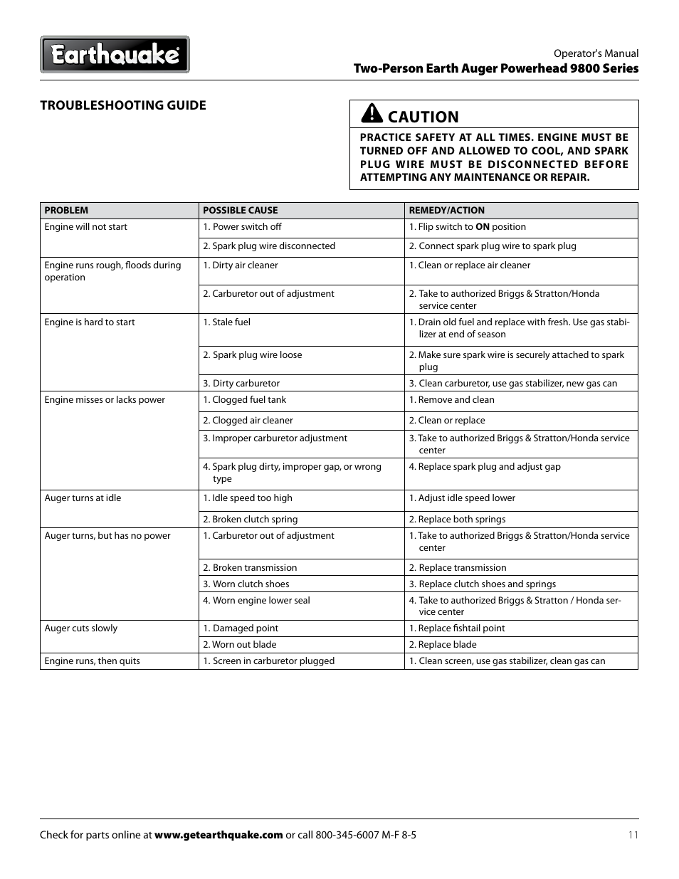 Caution, Two-person earth auger powerhead 9800 series, Troubleshooting guide | EarthQuake 9800B User Manual | Page 11 / 16