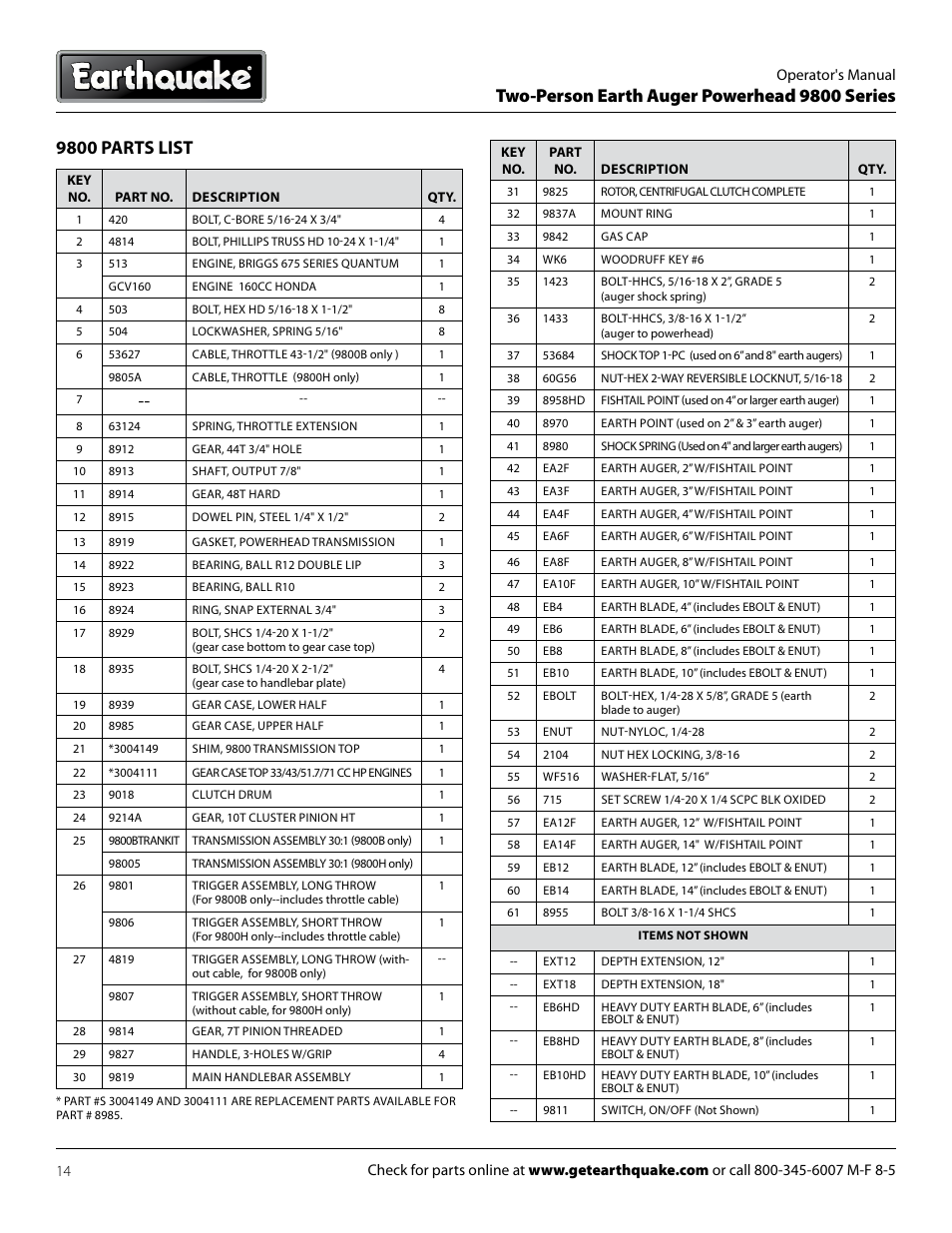 EarthQuake 9800H User Manual | Page 14 / 16