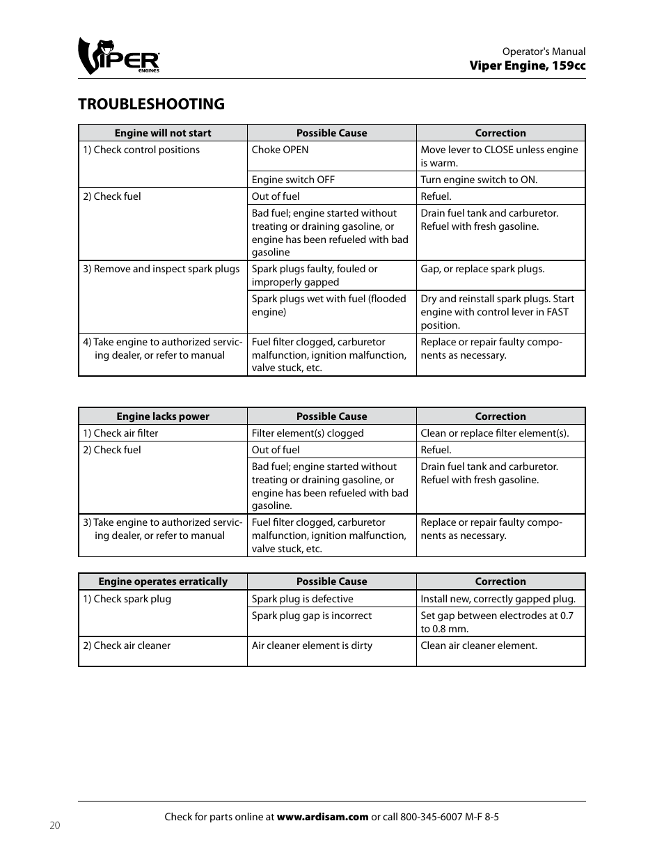 Troubleshooting | EarthQuake 60005072 User Manual | Page 20 / 24