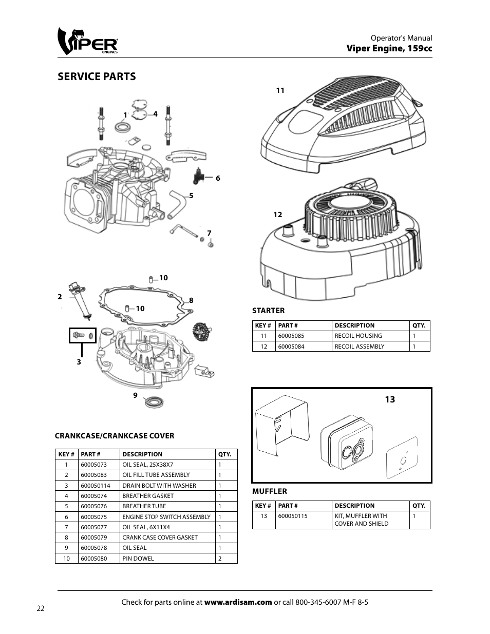 Service parts, Viper engine, 159cc | EarthQuake 60005072 User Manual | Page 22 / 24