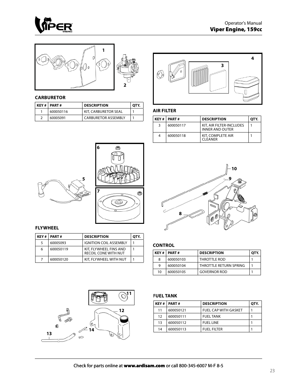 Viper engine, 159cc | EarthQuake 60005072 User Manual | Page 23 / 24