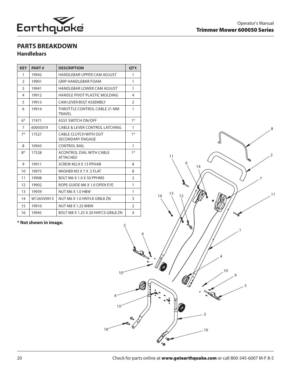 Parts breakdown, Handlebars | EarthQuake 600050B User Manual | Page 20 / 84