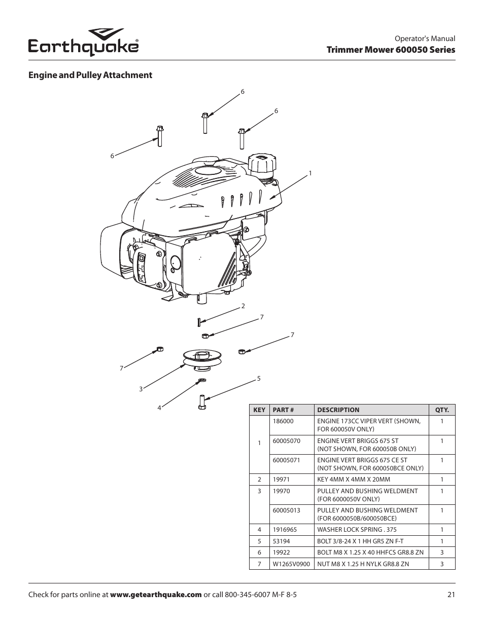 EarthQuake 600050B User Manual | Page 21 / 84