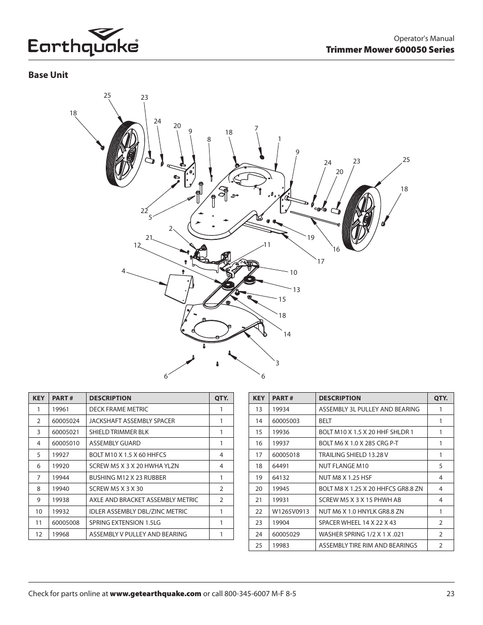 Base unit | EarthQuake 600050B User Manual | Page 23 / 84