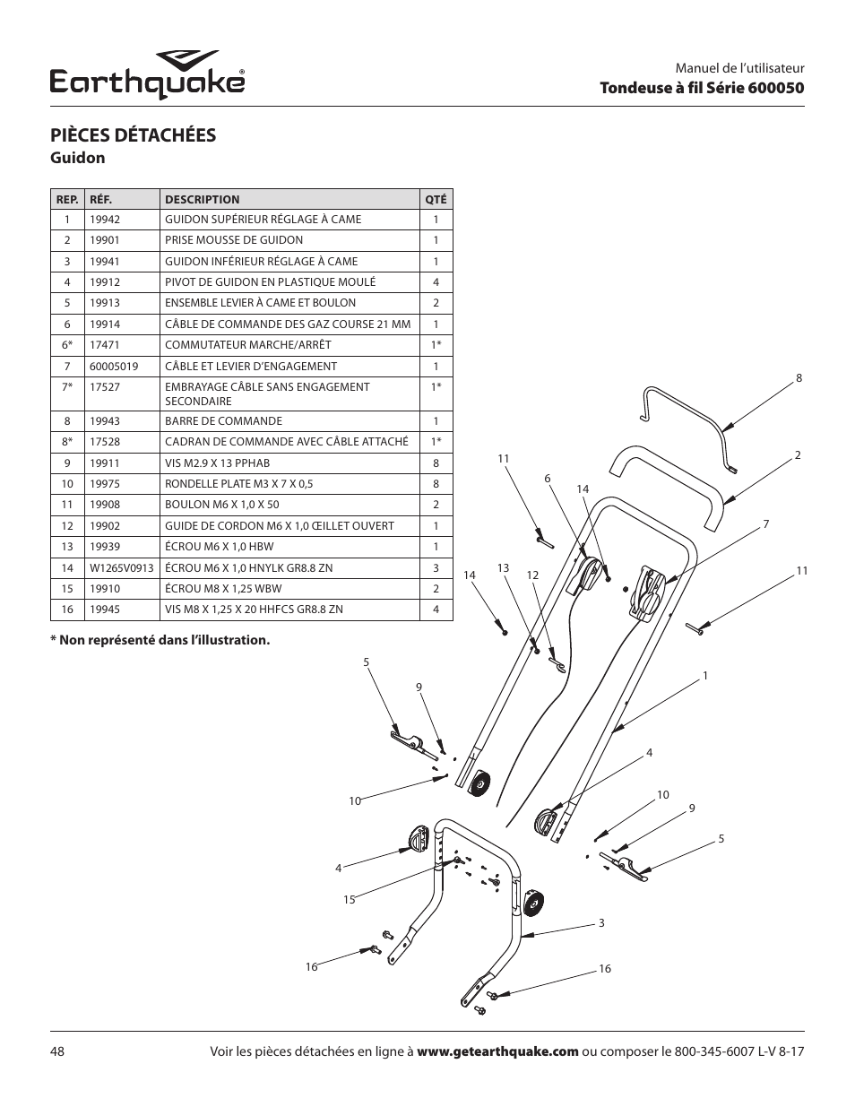 Pièces détachées, Guidon | EarthQuake 600050B User Manual | Page 48 / 84