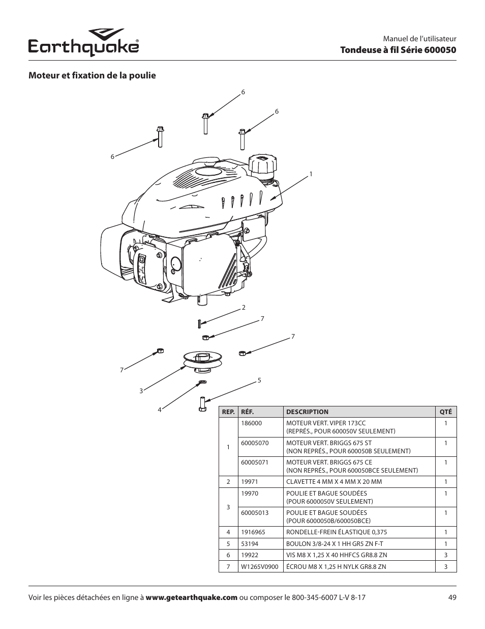 EarthQuake 600050B User Manual | Page 49 / 84