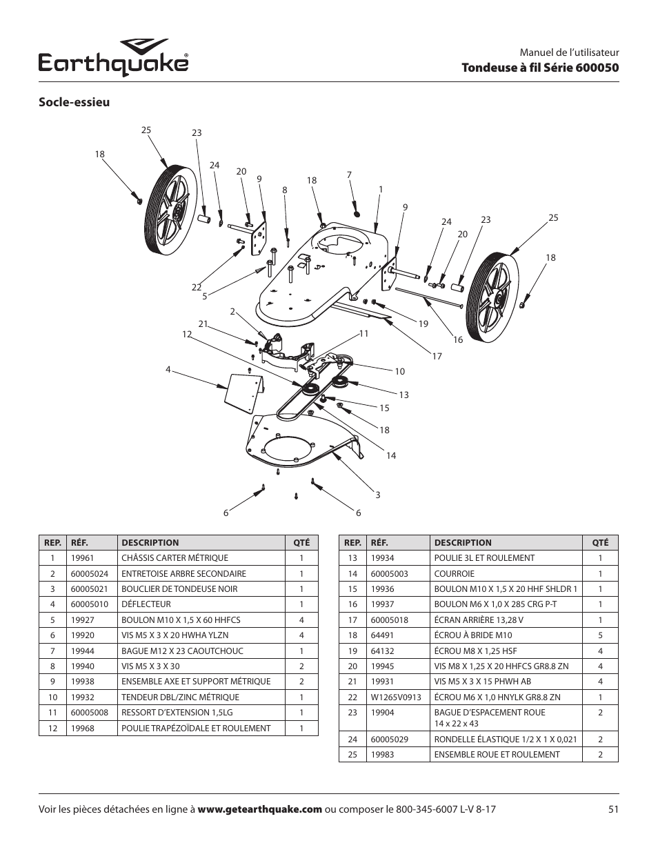 Socle-essieu | EarthQuake 600050B User Manual | Page 51 / 84