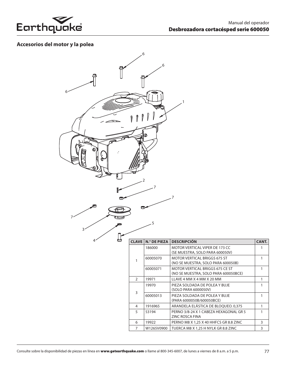 EarthQuake 600050B User Manual | Page 77 / 84