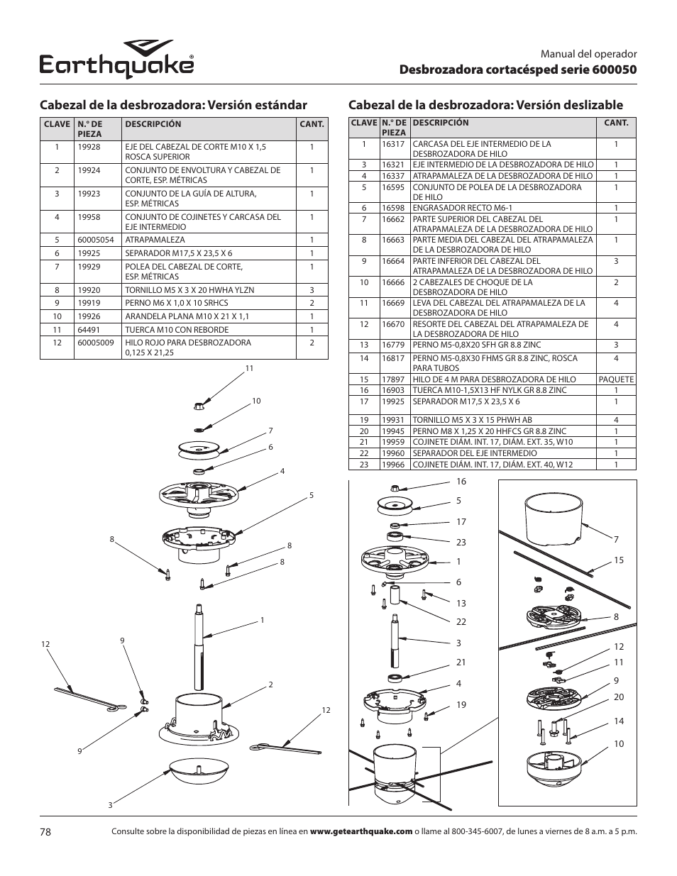 EarthQuake 600050B User Manual | Page 78 / 84