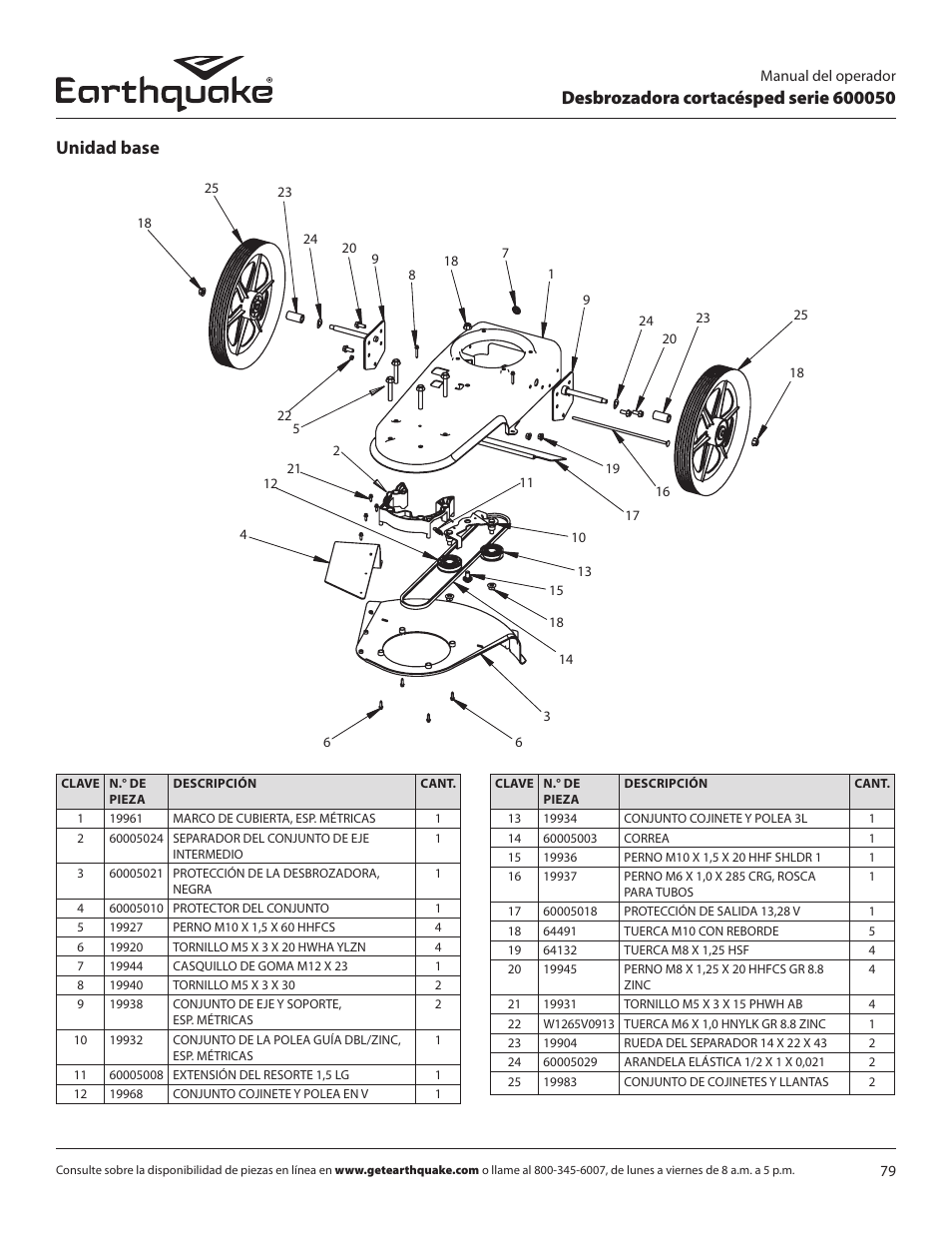 Unidad base | EarthQuake 600050B User Manual | Page 79 / 84