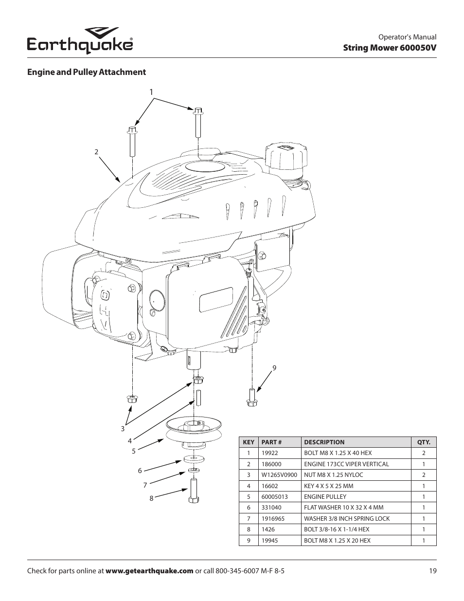 EarthQuake 600050V User Manual | Page 19 / 24