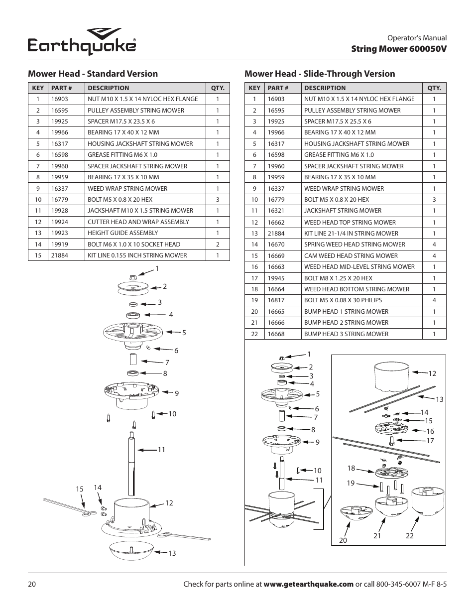 EarthQuake 600050V User Manual | Page 20 / 24