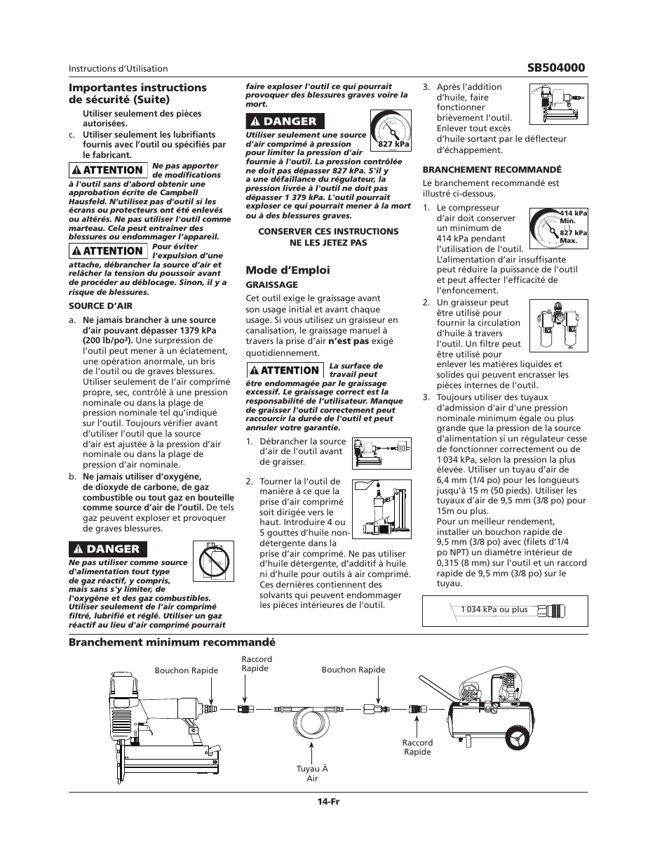 Importantes instructions de sécurité (suite), Mode d’emploi, Branchement minimum recommandé | Campbell Hausfeld SB504000 User Manual | Page 14 / 32