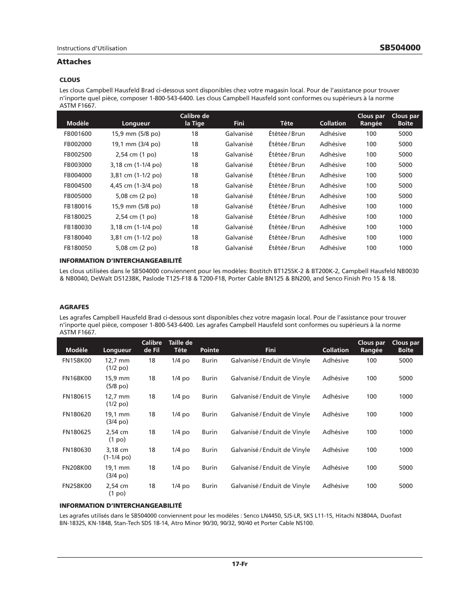 Campbell Hausfeld SB504000 User Manual | Page 17 / 32