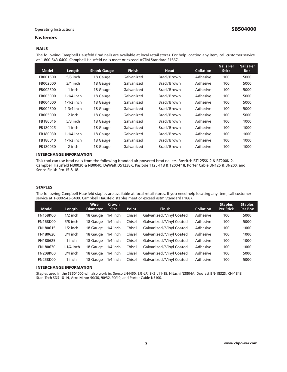 Campbell Hausfeld SB504000 User Manual | Page 7 / 32