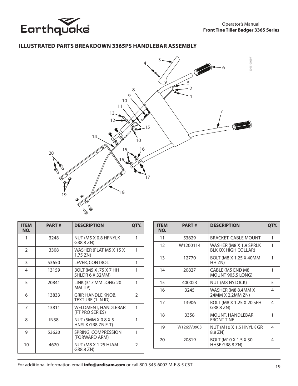 EarthQuake 16095 REV3 User Manual | Page 19 / 24