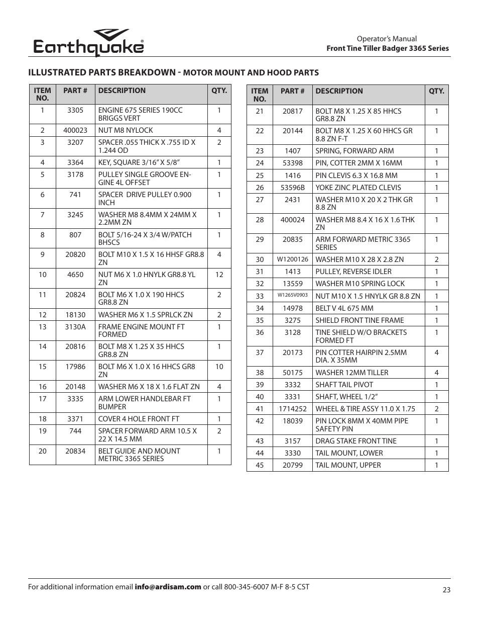 EarthQuake 16095 REV3 User Manual | Page 23 / 24