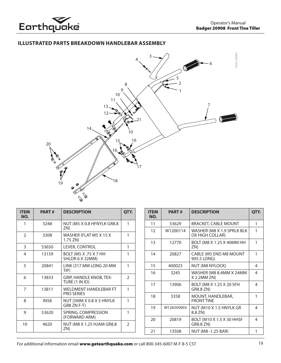 EarthQuake 20908 User Manual | Page 19 / 24