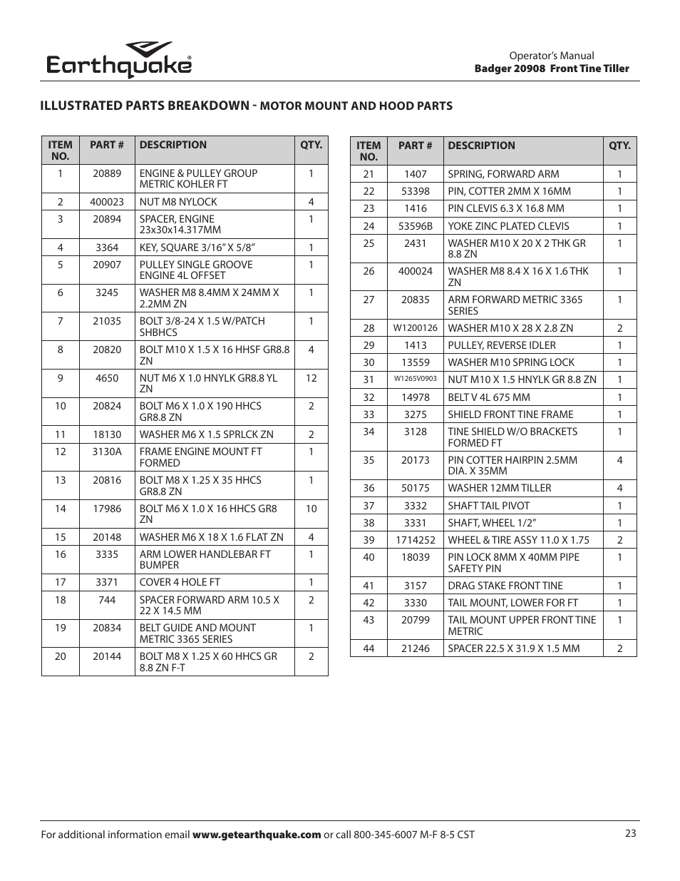 EarthQuake 20908 User Manual | Page 23 / 24