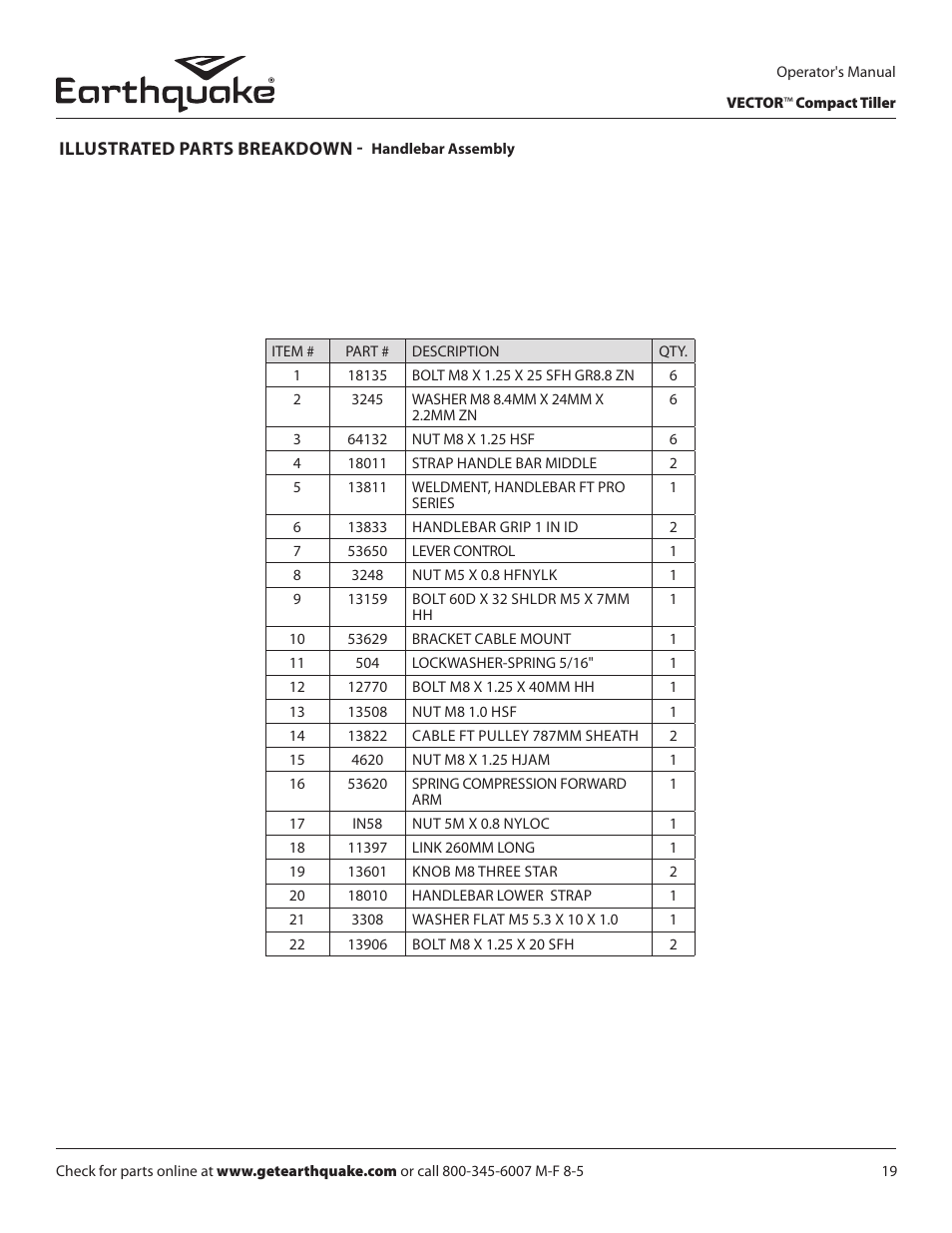 EarthQuake 26750 User Manual | Page 19 / 28