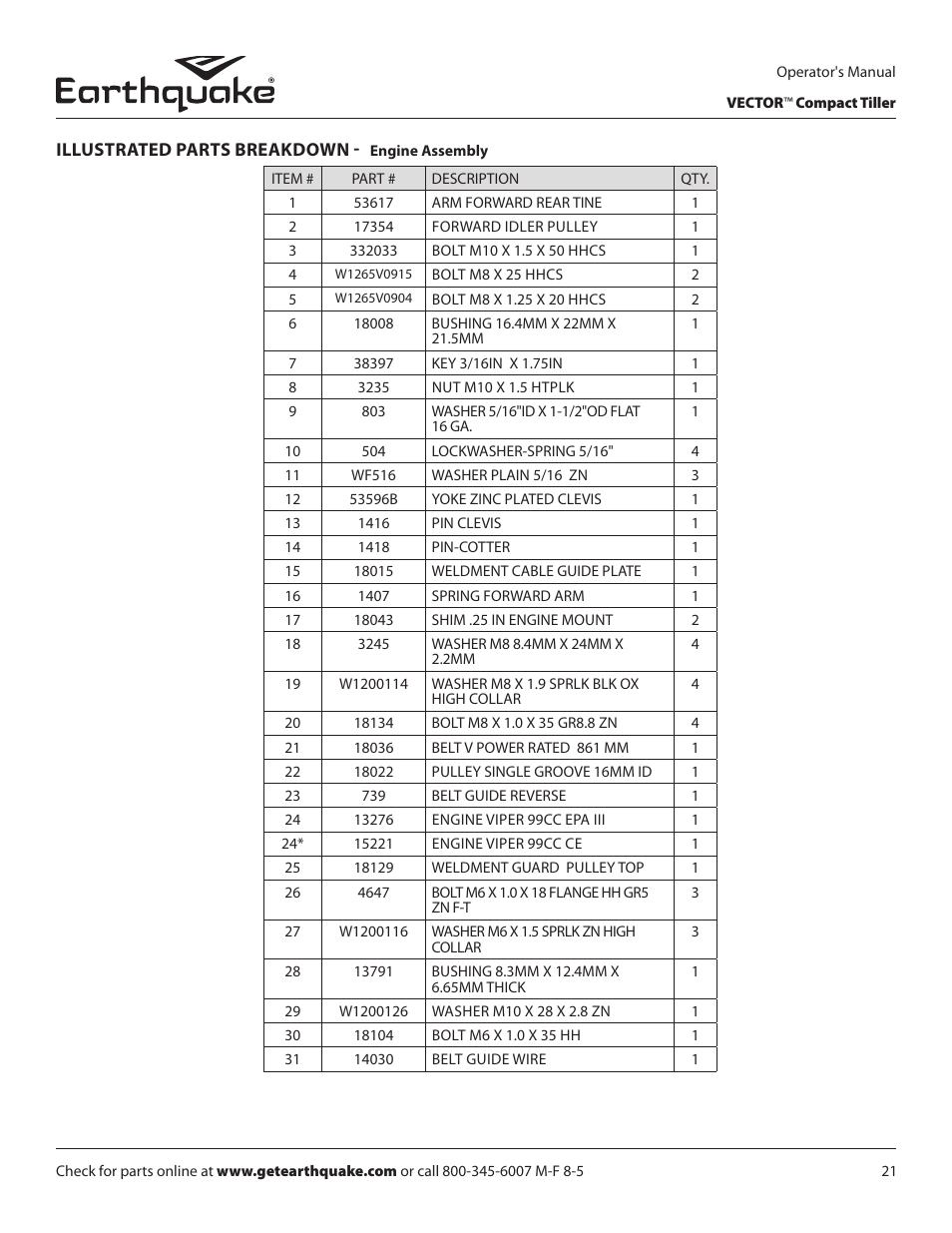 EarthQuake 26750 User Manual | Page 21 / 28