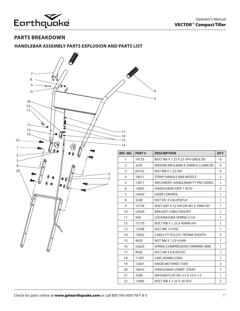 Parts breakdown, Vector ™ compact tiller, Handlebar assembly parts explosion and parts list | EarthQuake 26750 User Manual | Page 17 / 72