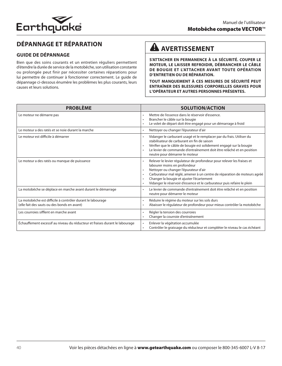 Avertissement, Dépannage et réparation, Motobêche compacte vector | Guide de dépannage, Problème solution/action | EarthQuake 26750 User Manual | Page 40 / 72