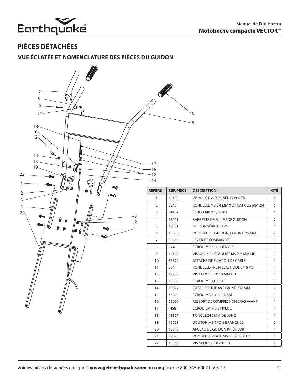 Pièces détachées, Motobêche compacte vector, Vue éclatée et nomenclature des pièces du guidon | EarthQuake 26750 User Manual | Page 41 / 72