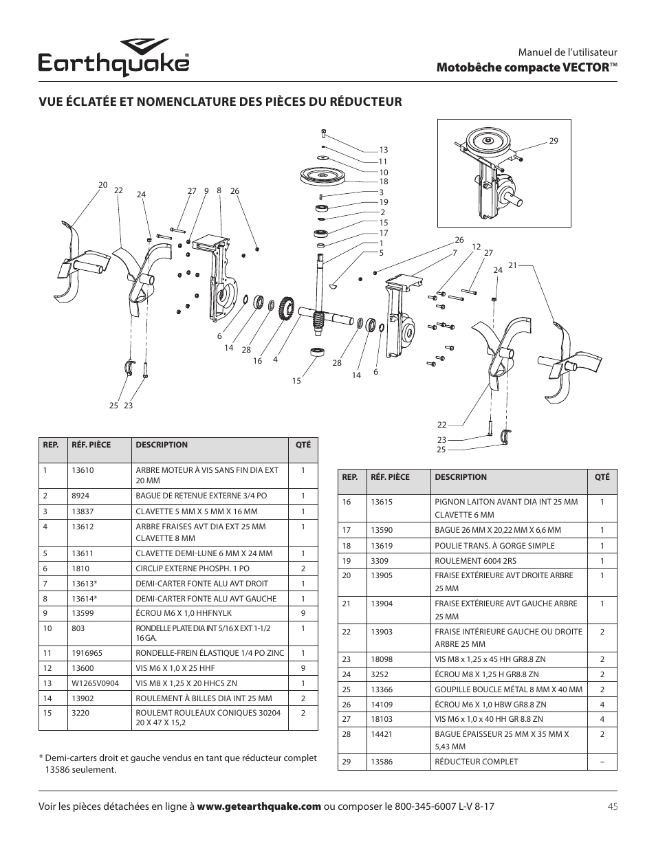 Motobêche compacte vector | EarthQuake 26750 User Manual | Page 45 / 72