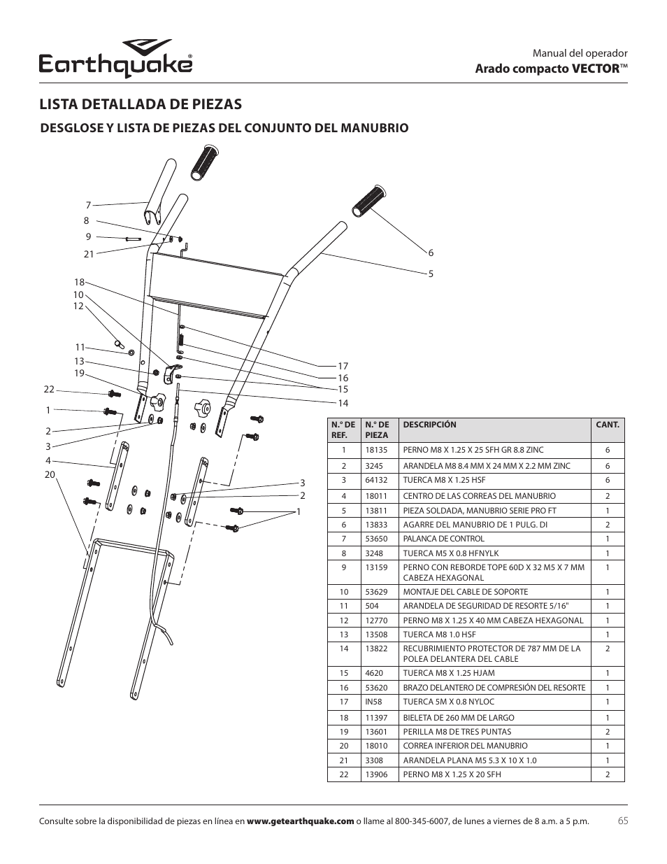 Lista detallada de piezas, Arado compacto vector | EarthQuake 26750 User Manual | Page 65 / 72