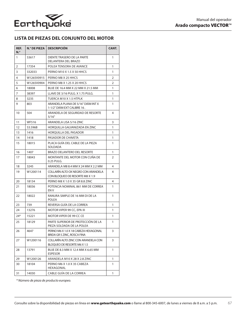 Arado compacto vector, Lista de piezas del conjunto del motor | EarthQuake 26750 User Manual | Page 67 / 72
