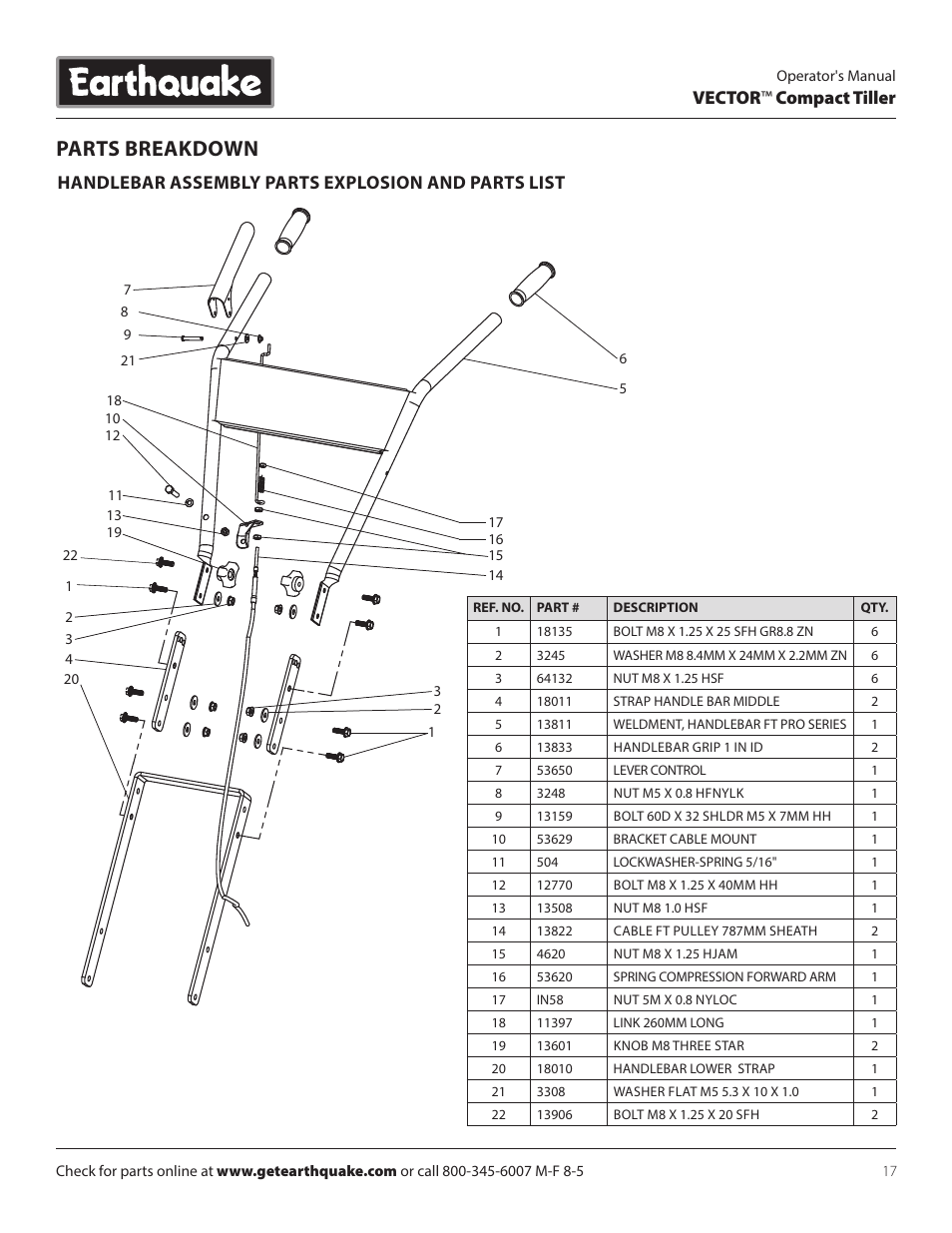 Parts breakdown, Vector ™ compact tiller, Handlebar assembly parts explosion and parts list | EarthQuake 26750 User Manual | Page 17 / 24