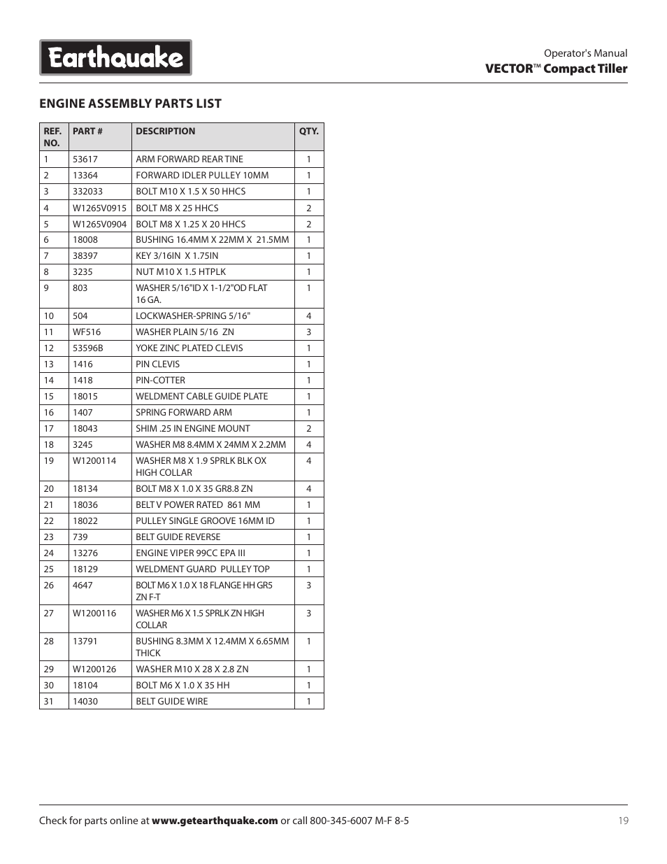 Vector ™ compact tiller, Engine assembly parts list | EarthQuake 26750 User Manual | Page 19 / 24