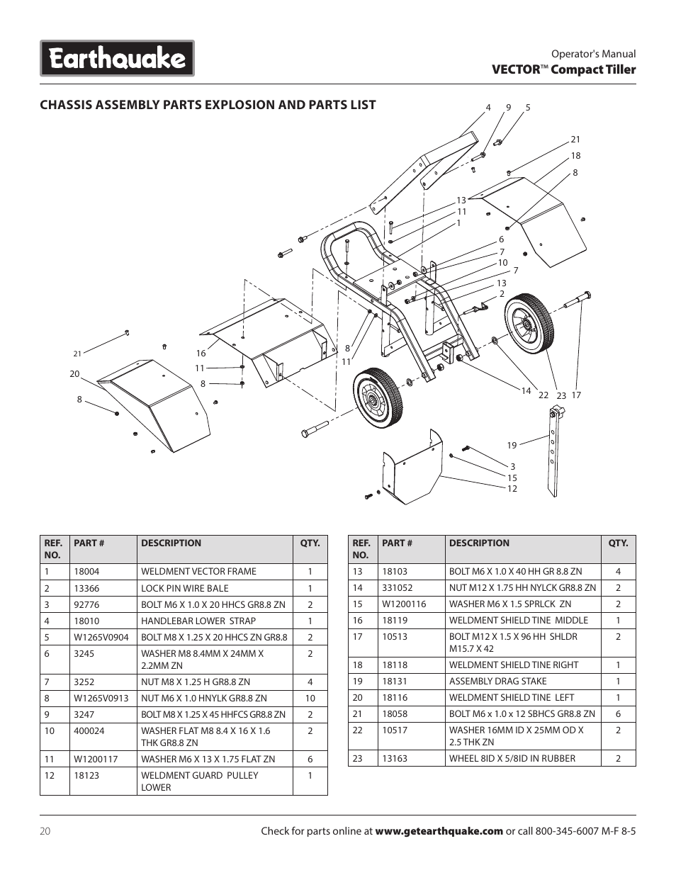 Vector ™ compact tiller, Chassis assembly parts explosion and parts list | EarthQuake 26750 User Manual | Page 20 / 24