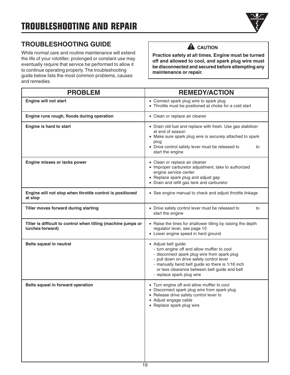Troubleshooting and repair, Troubleshooting guide, Problem remedy/action | EarthQuake 3200 User Manual | Page 19 / 24