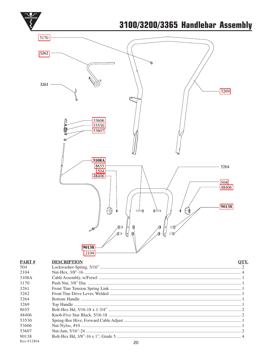 EarthQuake 3200 User Manual | Page 20 / 24