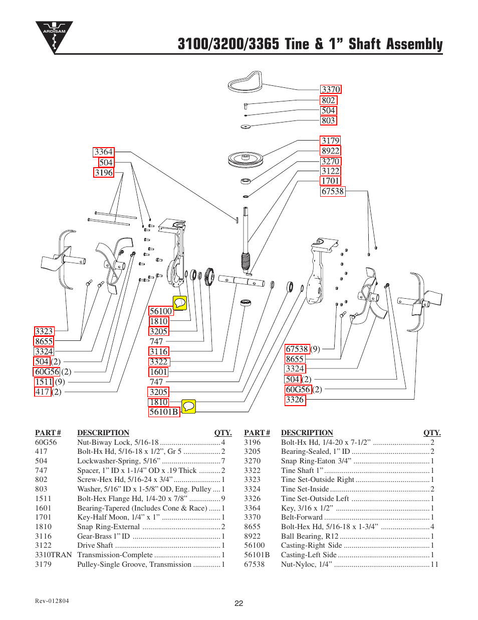 EarthQuake 3200 User Manual | Page 22 / 24