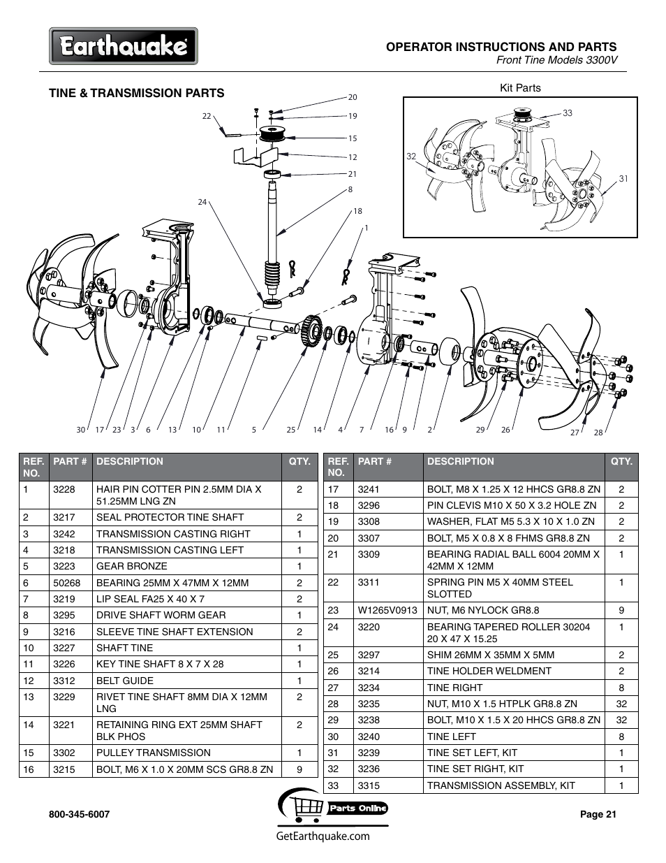 EarthQuake 3300V User Manual | Page 21 / 24