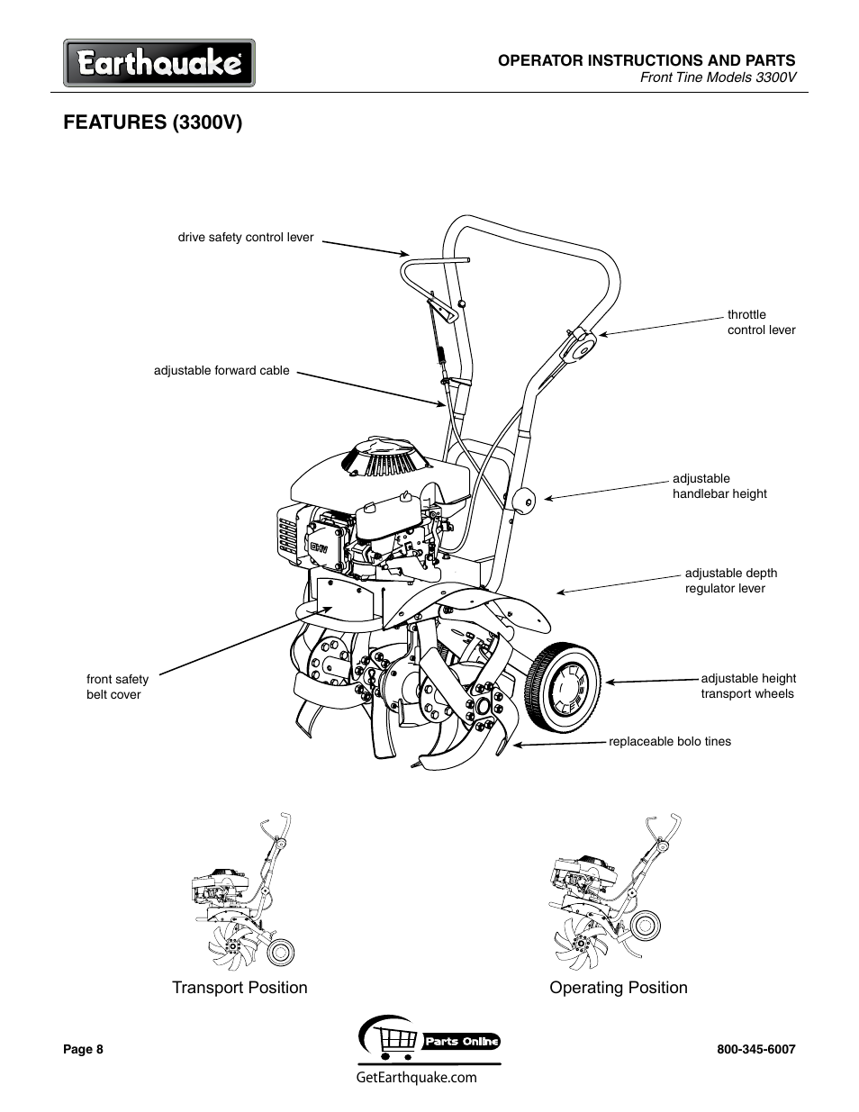 Features (00v) | EarthQuake 3300V User Manual | Page 8 / 24
