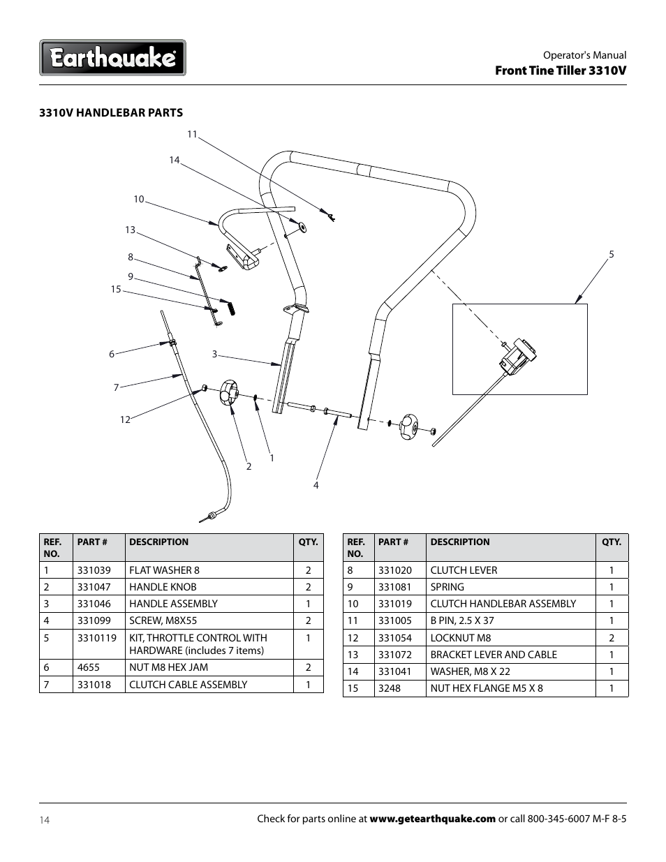 EarthQuake 3310V User Manual | Page 14 / 20